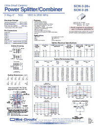 Datasheet SCN-3-28+ manufacturer Mini-Circuits